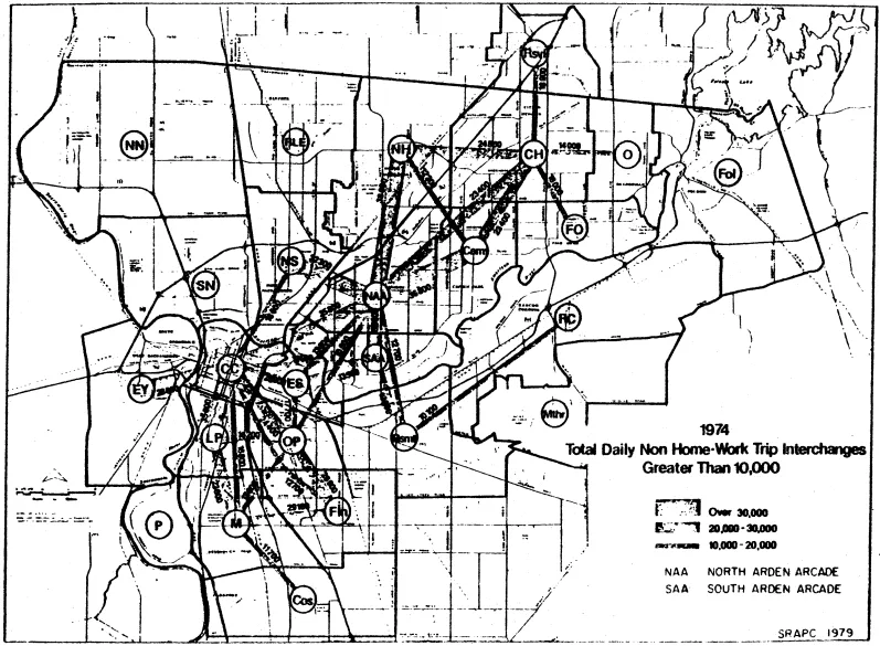 A map depicting the total daily non home or work trips for Arden Arcade in 1974.
