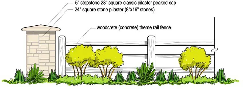 Conceptual Design of a Split Rail Fence Showing 5-inch Stepstone 