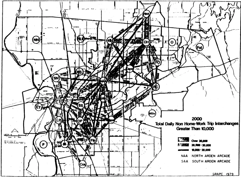 A map depicting the total daily non home or work trips for Arden Arcade in 2000.