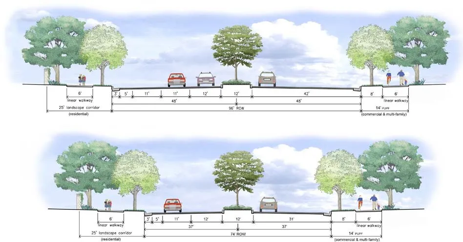 Conceptual Image Showing the Improvement Standards for Thoroughfare and Arterial Street Sections