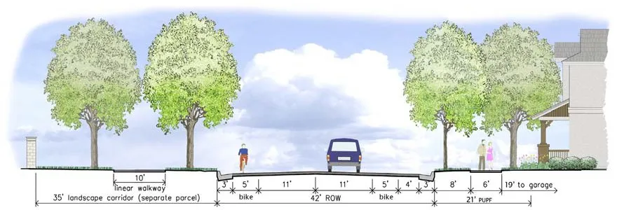 Conceptual Image Showing the Improvement Standards for Parkway I Sections