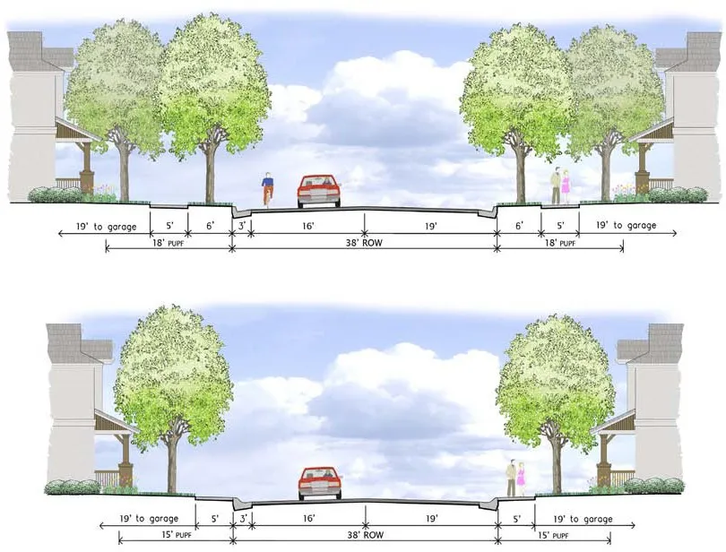 Conceptual Image Showing the Improvement Standards for Primary Residential - Separated and Attached Sidewalk