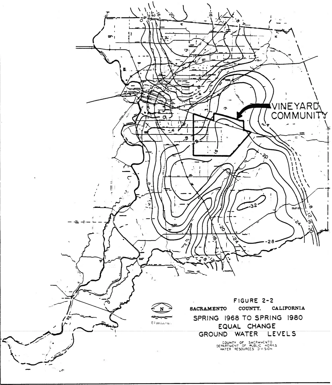 Diagram of Ground Water Level Changes in Sacramento County