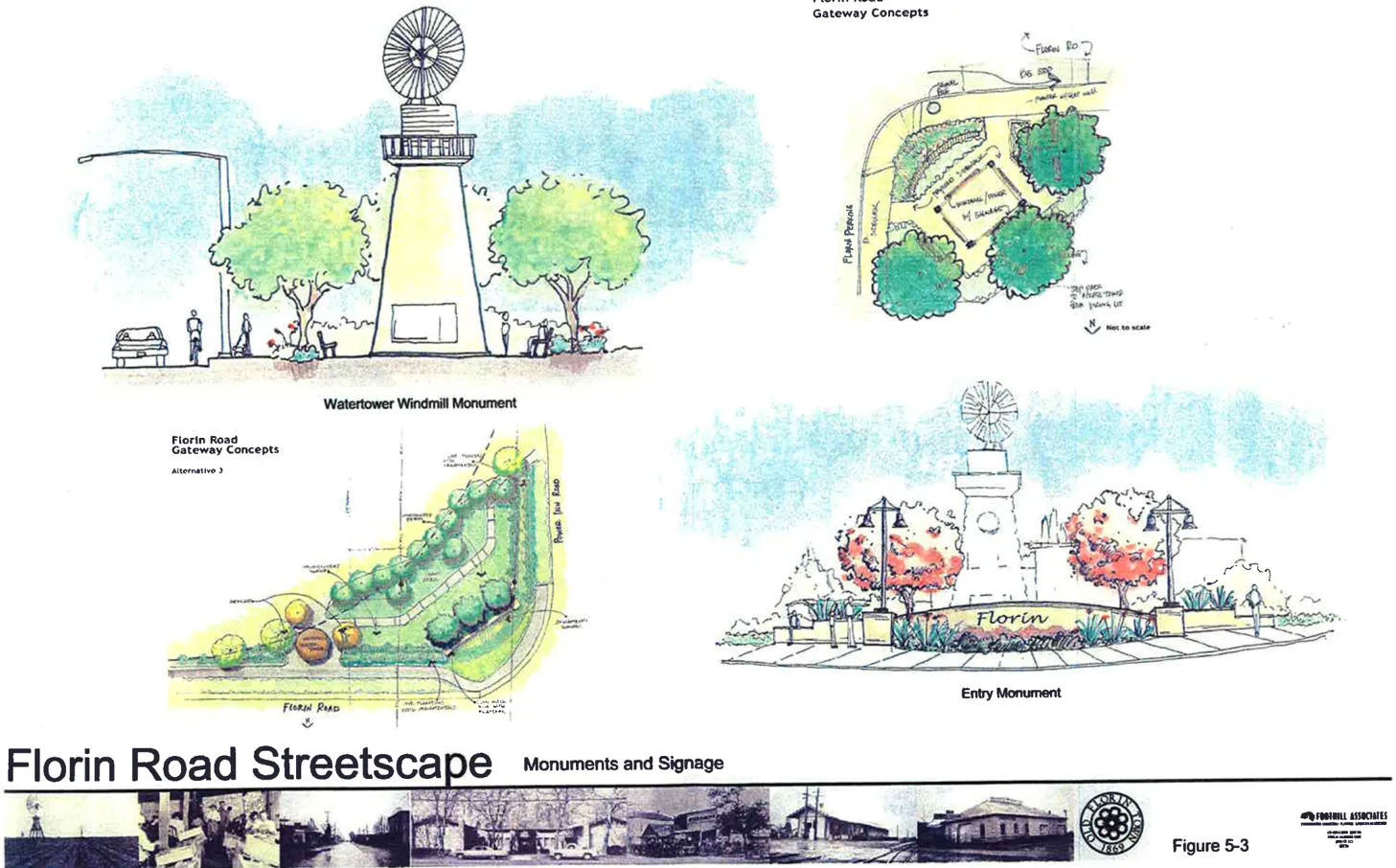 Sketches of corner gateway entries, watertower windmill monuments, and moument sign concepts.