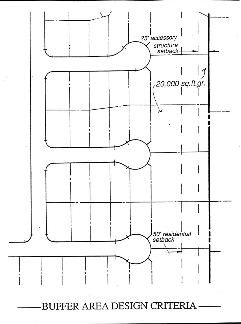 Diagram showing buffer area for Specific Plan adjacent to Agricultural Residential areas