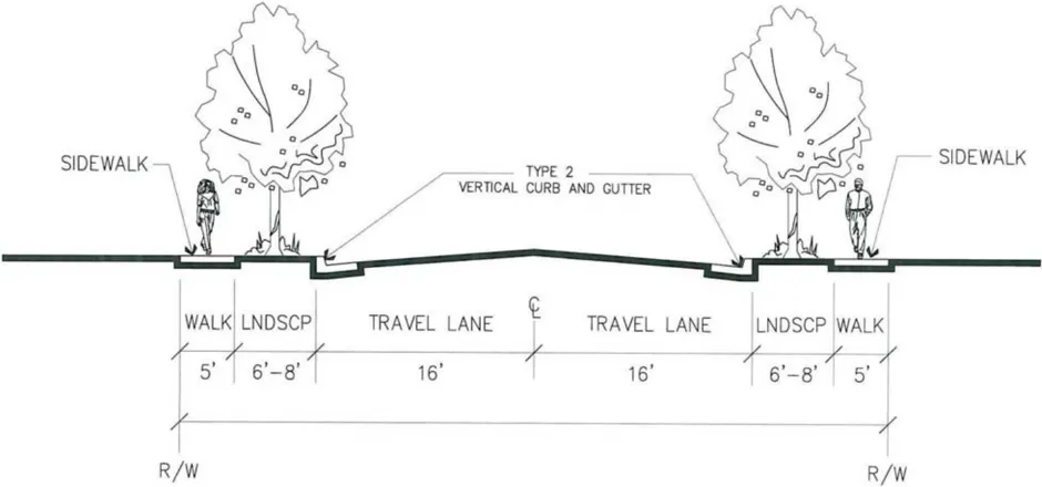 A street section for a two lane road with surrounding landscaping and a separated sidewalk.