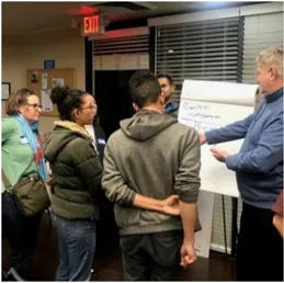 Six people looking at a large handwritten poster board at a community workshop.
