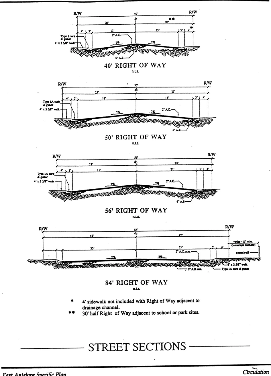 Street Sections for a 40 foot, 50 foot, 56 foot, and 84 foot right of way. 4' sidewalks are not included for right of ways adjacent to a drainage channel. 30' half right of ways are used adjacent to school or park sites.