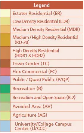 Colored legend of the Cordova Hills land use plan.