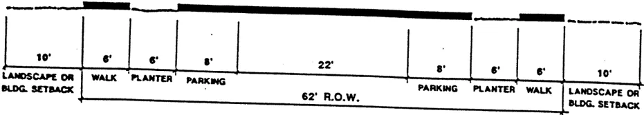 Example collector street right of way