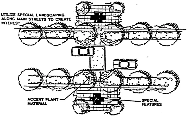 Landscaping along drive aisles