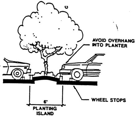 Diagram of a planting island with wheel stops.